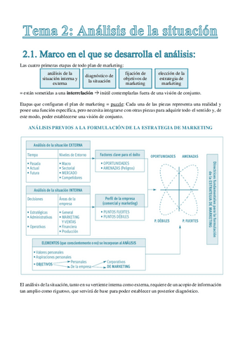 Tema-2-PdM-pdf.pdf