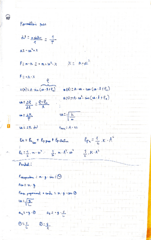 Formulario-Ondas.pdf