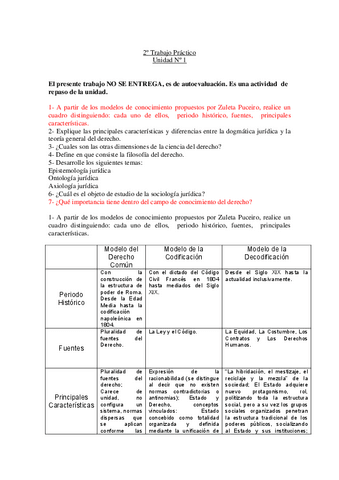 Trabajo-de-Teoria-Autoevaluacion-Unidad-1-No-2.pdf