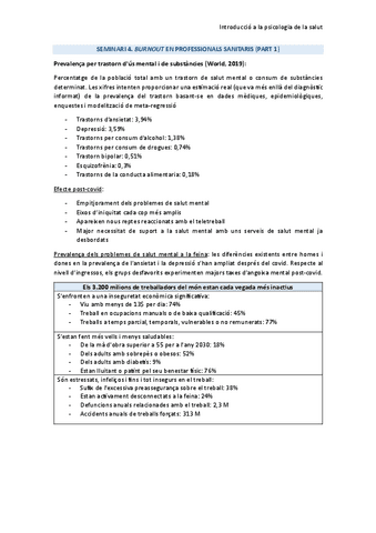 Seminari-4.-Burnout-en-professionals-sanitaris-Part-1.pdf
