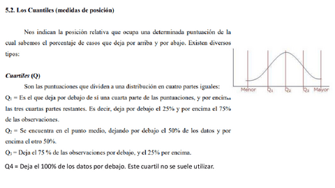 Cuantiles.pdf