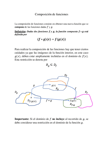 Composicion-de-funciones.pdf