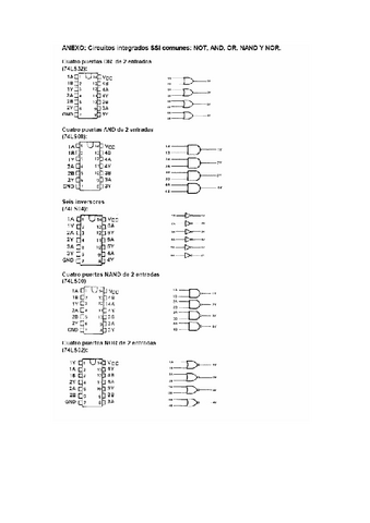 tema2modulosSSI.pdf