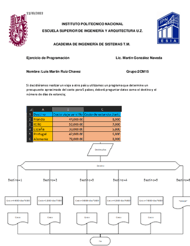 Programa_Un viaje a otro pais.pdf