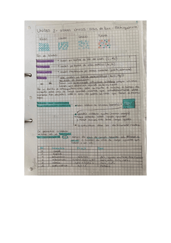 TEMA-2.-Quimica-Inorganica.pdf