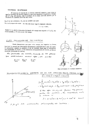 resumen-momentos-de-inercia.pdf