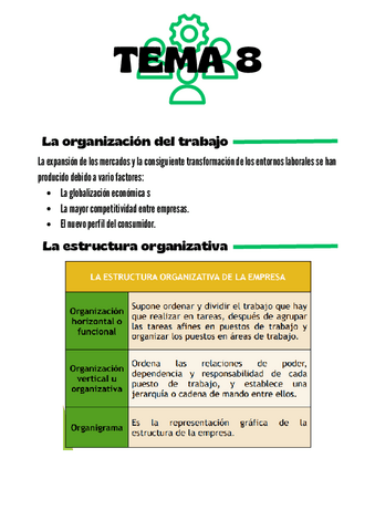 TEMA-8-FOL-APUNTES.pdf