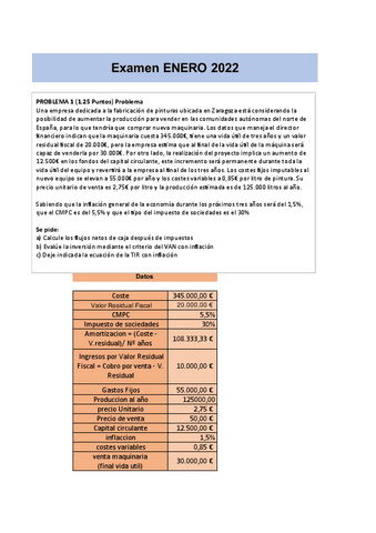 Examen-resuelto-direccion-financiera-enero-2022.pdf