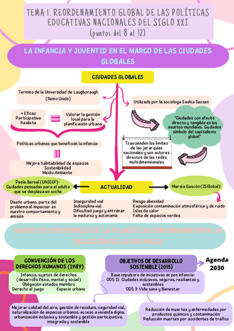 Tema-1-Del-8-al-12.pdf