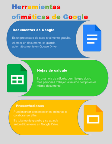 Herramientas-ofimaticas-de-google.pdf