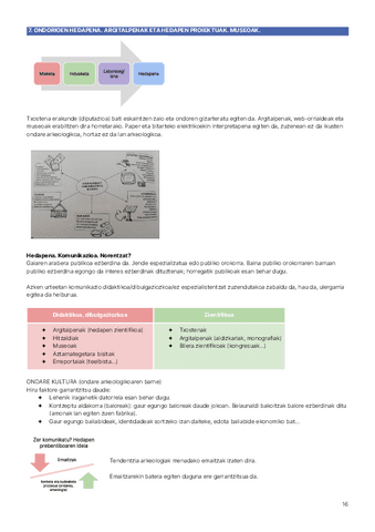 ondorioen-hedapena.pdf