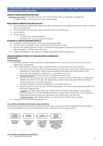 arkeologiaren-historia.pdf