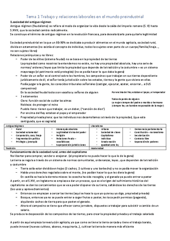 Tema-1-Antiguo-Regimen.pdf