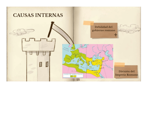 Causas-internas.pdf