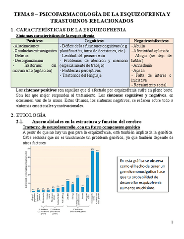 TEMA-8-PSICOFARMA.pdf