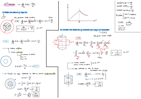 Ampl-Fisica-Teoria.pdf