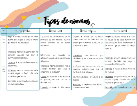 ACTIVIDAD-1-UNIDAD-IFUNDAMENTOS-DE-DERECHO.pdf