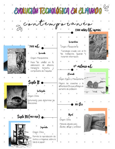 Evolucion-tecnologica-en-el-mundo-contemporaneo.pdf