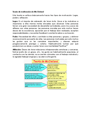 Teoria-de-motivacion-de-McCleland.pdf