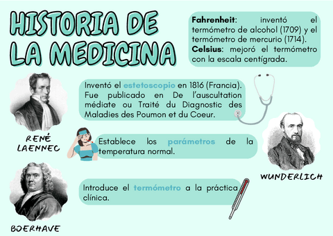 HISTORIA-DE-LOS-SIGNOS-VITALES.pdf