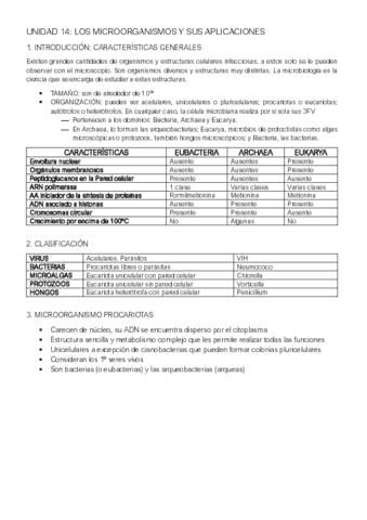 UNIDAD-14.pdf