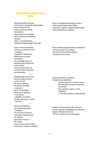 T2.1-Coplas-Por-La-Muerte-De-Su-Padre.pdf