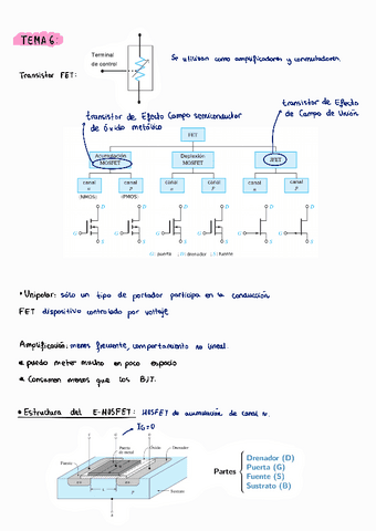 tema-6-electronica-resumen.pdf