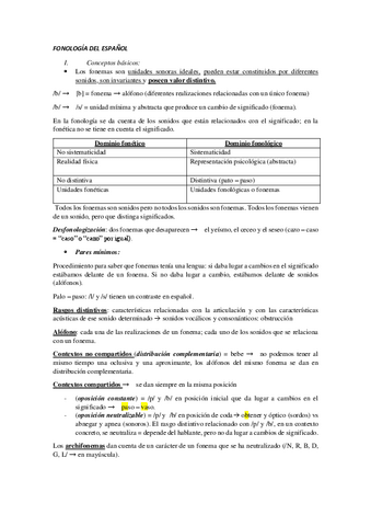 Fonologia-del-espanol.pdf