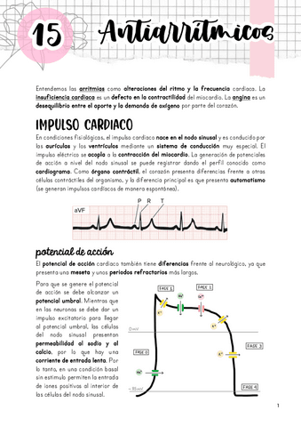 Tema-15.-Farmacos-antiarritmicos.pdf