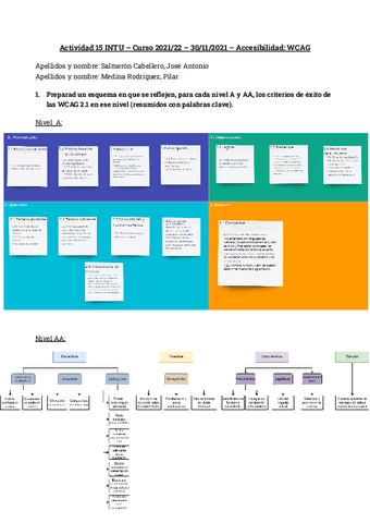 Act15MedinaRodriguezPilar.pdf