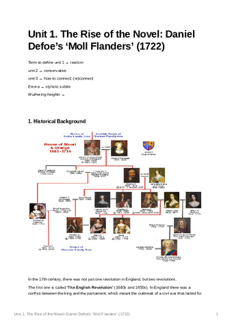 Unit1.theriseofthenoveldanieldefoesmollflanders1722.pdf