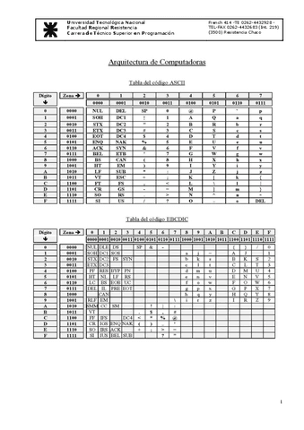 Tabla-ASCII-EBCDIC.pdf