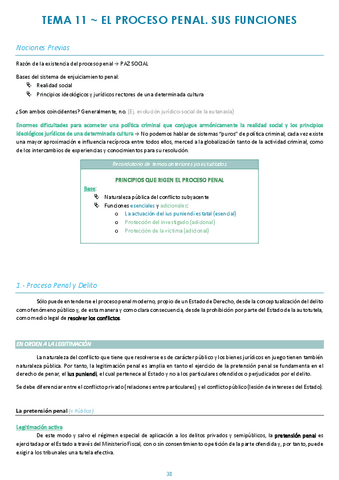 Resumen-Procesal-Bloque-II.pdf