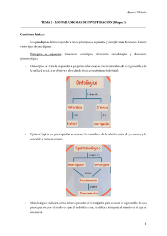 APUNTES-TEMA-2-METODOS.pdf