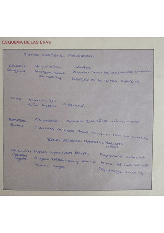 Esquemas-de-las-eras-geologicas-tema-5.pdf