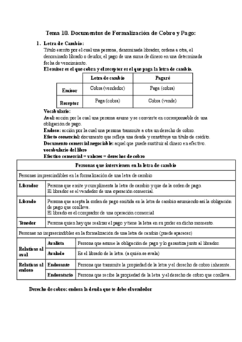 T.10-procesos-de-venta-1.pdf