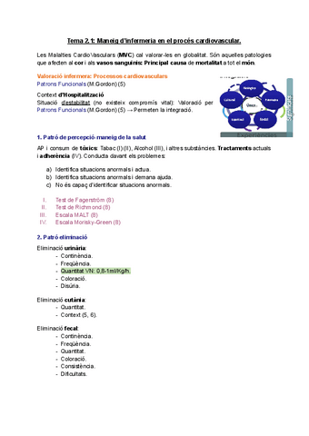 Tema-2.1.-Maneig-dinfermeria-en-el-proces-cardiovascular.pdf