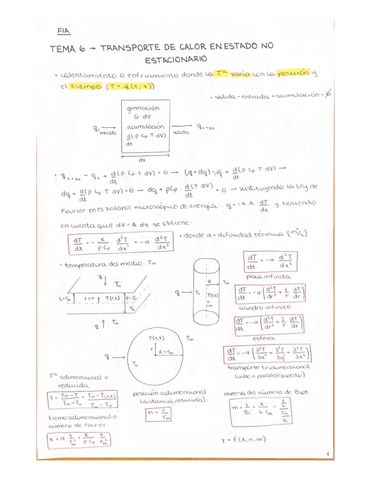 PROBLEMAS-T6.pdf