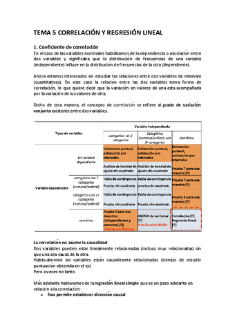 TEMA-5-CORRELACION-Y-REGRESION-LINEAL.docx.pdf