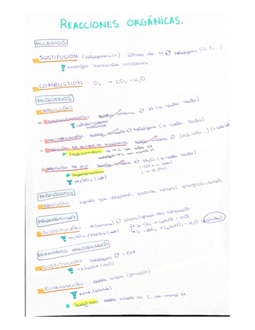 reacciones-organicas.pdf