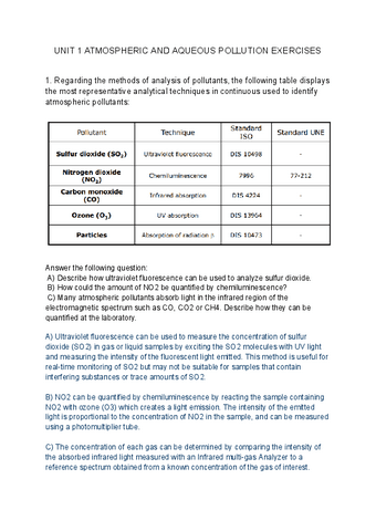 UNIT-1 EXERCISES ENVTECH.pdf