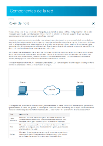 T1-Las-redes-en-la-actualidad.pdf