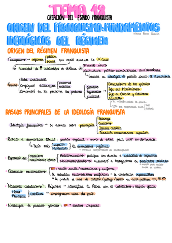 T.18-creacion-De-Estado-Franquista.pdf