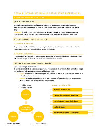 Tema 1. Estadística II.pdf