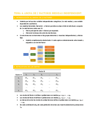 Temas 4 y 5. Estadística II.pdf