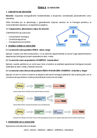 8.-EMOCION.pdf