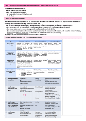 Tema-9.-Inmunidad.-Reacciones-de-hipersensibilidad.-Transplantes-y-rechazos.pdf