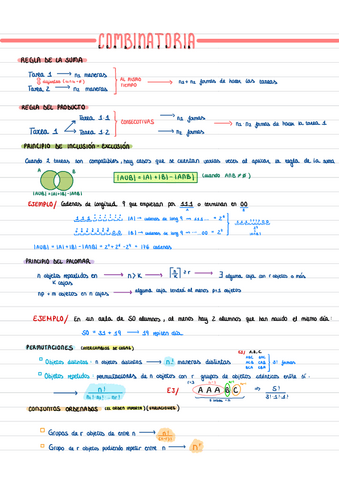 RESUMEN-FINAL-DISCRETA.pdf