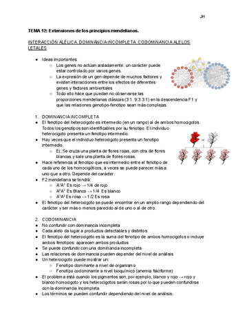 TEMA-12-Extensiones-de-los-principios-mendelianos-1.pdf