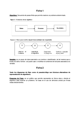 Resumen-Teorico-Aed.pdf